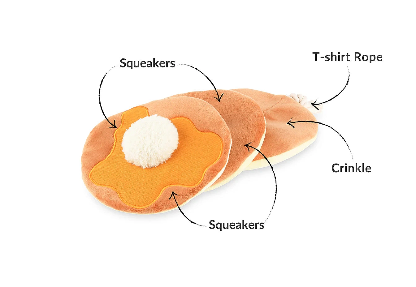Products